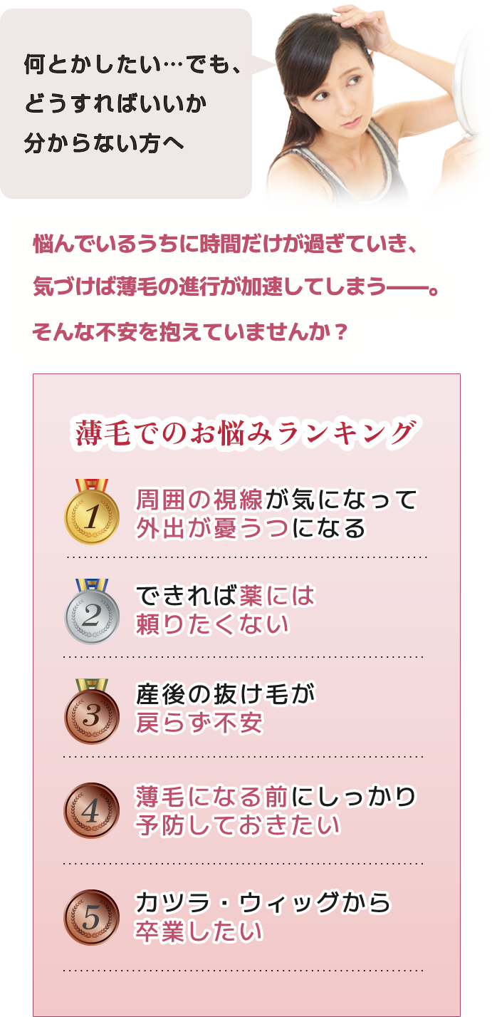 薄毛でのお悩みランキング